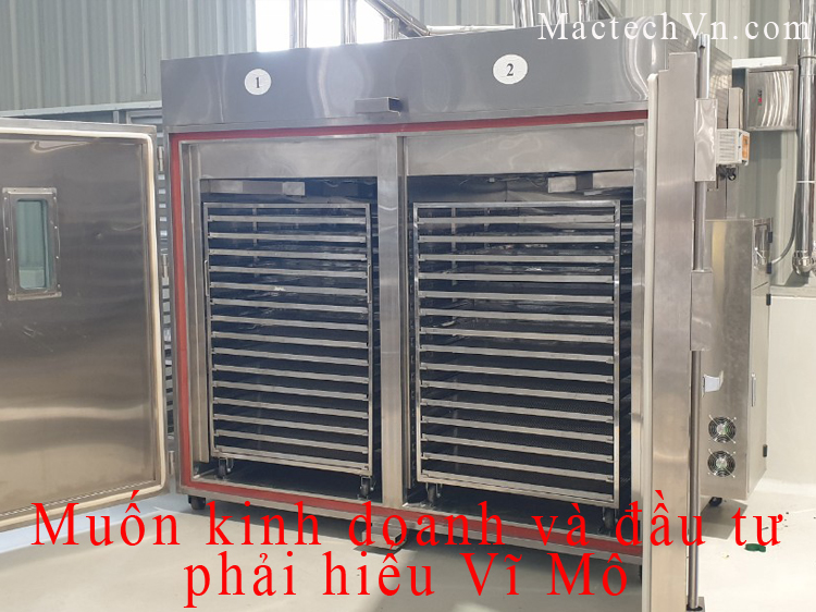 muốn kinh doang và đầu tư hiệu quả, hãy hiểu rõ kinh tế vĩ mô