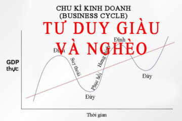 GIÀU HAY NGHÈO DO KHÁC NHAU Ở TƯ DUY, Bạn thuộc nhóm nào