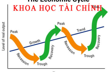 Khoa học tài chính là gì, vì sao cần hiểu rõ bản chất kinh tế tài chính