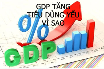 Làm thế nào để có tăng trưởng GDP, tìm hiểu 2 cách tạo ra tăng trưởng