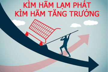 Kìm hãm lạm phát kìm hãm tăng trưởng, do vậy cần tháo van lạm phát