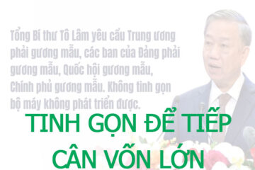 Tinh gọn để tiếp cận vốn lớn từ bên ngoài, chống lãng phí, tăng năng suất