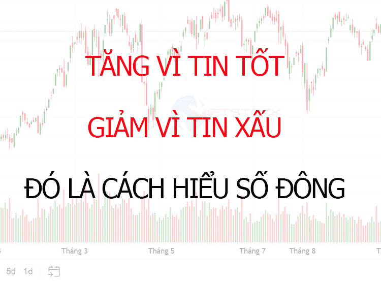 tăng vì tin tốt giảm vì tin xấu là không đúng bản chất